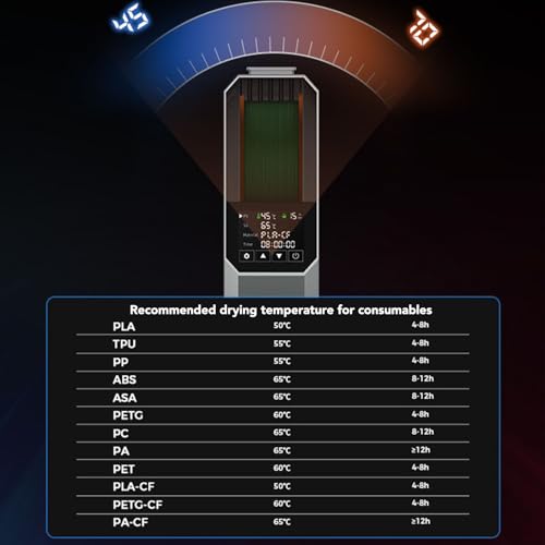 Secador de Filamento 80W Pantalla Táctil Seguimiento 48H - Fernando Cortés Secador de Filamento 80W Pantalla Táctil Seguimiento 48H - Fernando Cortés