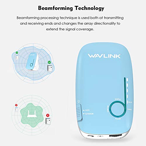Wavlink Mesh Wifi System (2-Pack), Up To 3000 Sq.ft., Dual-Band Gigabit Mesh Wifi Extenders, Wall-Mounted Smart Whole Home Wi-Fi Routers With Snooze Light, Built In 4 Antennas. #TOP2
