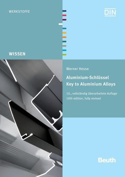 Aluminium Schlüssel: Deutsch / Englisch