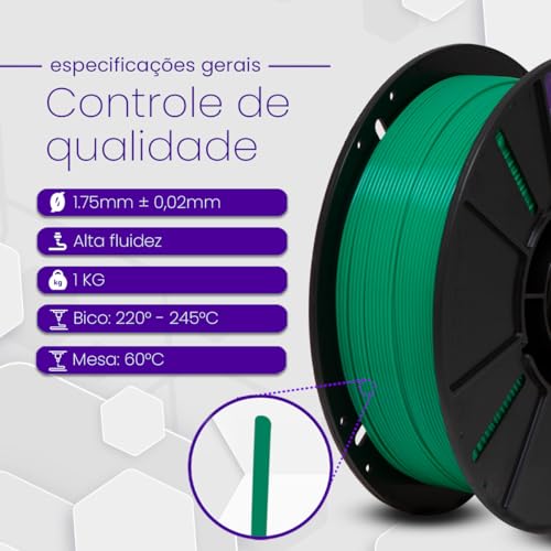Filamento PETG Verde 1kg - 1.75Mm Voolt 3D Para Impressora 3D