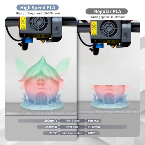 Image of iSANMATE Rapid Clear Gradient PLA Filament 1.75mm, Transparent 3D Printer Filament, Vivid Clear Rainbow PLA, Dimensional Accuracy ±0.02mm, 1kg Spool-Eternal Stars