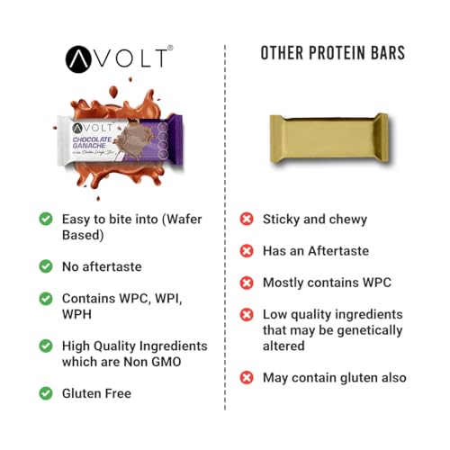 Image of Avolt Chocolate Ganache Protein Bars with 15g Protein | Pack of 6 x 50g each | High Energy Wafer Bars, No Added Sugar, Guilt-Free Indulgence for Healthy Snacking, Tasty and Crunchy Bar