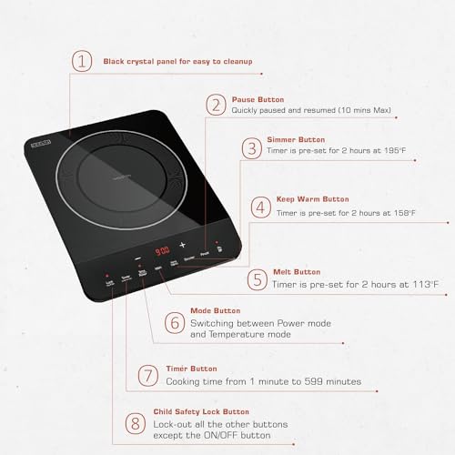 image for Empava Portable Induction Hot Plate Cooktop, Single 1 Burner Counterto