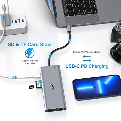 USB C Docking Station 13 in 1, Laptop Docking Station Dual Hdmi Adapter Dual Monitor Thunderbolt 3 Dock with 4K HDMI, Displayport, Ethernet, 100W PD, Type-c Dock Dual, 5 USB Ports, SD/TF Card Reader