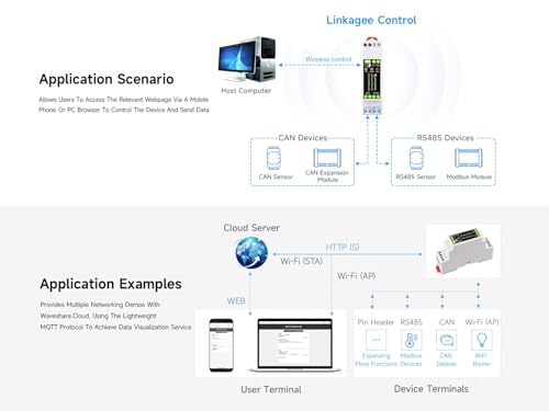 waveshare Industrial ESP32-S3 Control Board, Onboard RS485 and CAN Interfaces for Connecting External RS485 and CAN Devices, Support 2.4GHz Wi-Fi/Bluetooth 5, Built-in Multiple Protection Circuits - Image 5