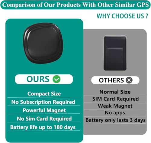 GPS Tracker for Vehicles - Hidden Tracking Devices for Cars, GPS Tracker for Vehicle No Monthly Fee, Mini Car Air Tracker Tag With Real-Time Location, No Subscription, Compact Tracker Device - Image 2