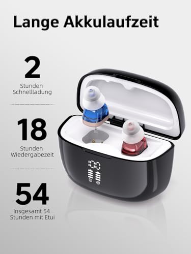 HIBRIQ Sound-Gerät für Senioren – 36 Std. Akku & Ladecase, Ein-Knopf-Bedienung (8 Stufen/4 Modi), Rauschunterdrückung – Diskret & Komfortabel