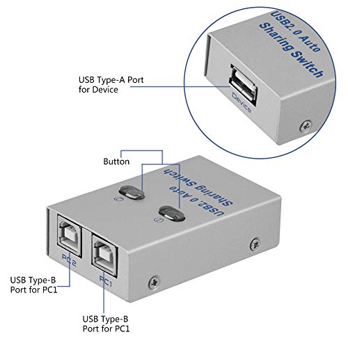 Adaptador de compartilhamento de impressora de grande capacidade anti-interferência, switch de compa