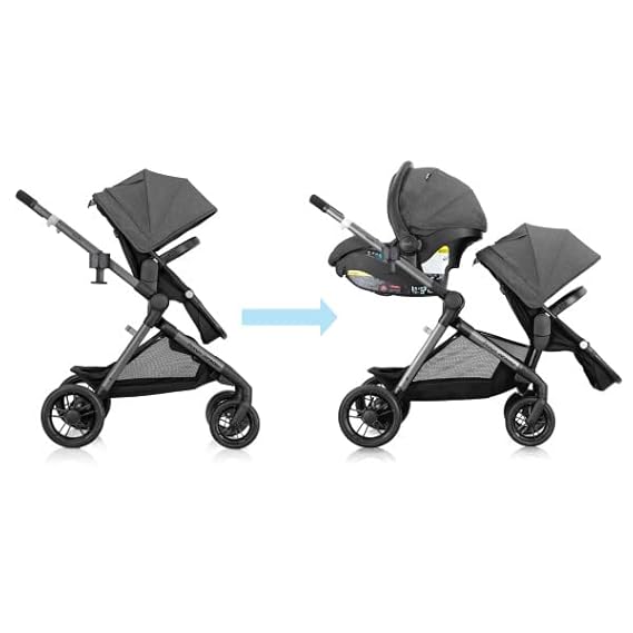 Evenflo Pivot Xpand Modular Stroller (Sabino Gray)