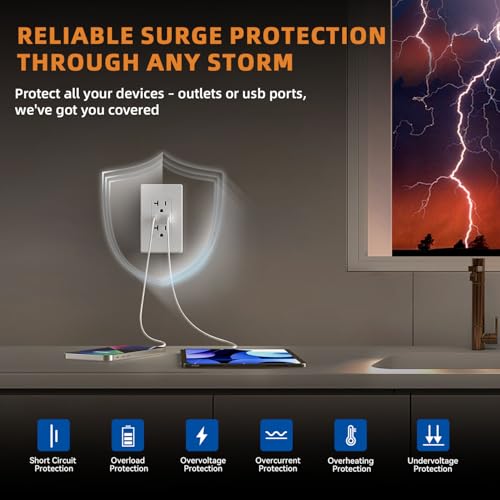 ELEGRP USB Charger Wall Outlet, USB Receptacle with Type A & Type C USB Ports, 20 Amp Duplex Tamper Resistant Receptacle Plug, Wall Plate Included, UL Listed (1 Pack, Matte White) by ELEGRP - Image 6