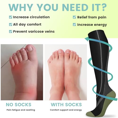 Image of 7 Pack Copper Knee High Compression Socks For Men & Women - Best For Running,Athletic,Medical,Pregnancy and Travel -15-20mmHg