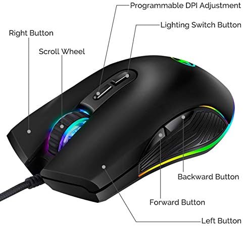 IULONEE Type C Mouse, Wired USB C Mice Gaming Mouse Ergonomic 4 RGB Backlight 3200 DPI Compatible with M@c, Matebook, Chromebook, HP OMEN, Windows PC, Laptop and More USB Type C Devices (Black) — view 3