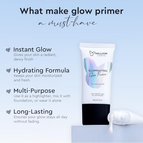 Image of Million Colors Illuminating Strobe Cream for Face | Rose Gold Strobe Cream + Primer + Face Highlighter | Hydrating Makeup Base with SPF | Infused With Hyaluronic Acid, Niacinamide, Jojoba Oil & Shea Butter for Radiant Skin 30Ml