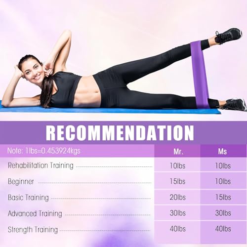 Image of Deekin 20 Pcs Resistance Bands for Women Men 10-115 Lbs 5 Different Resistance Levels Loop Exercise Bands for Leg Working Gym