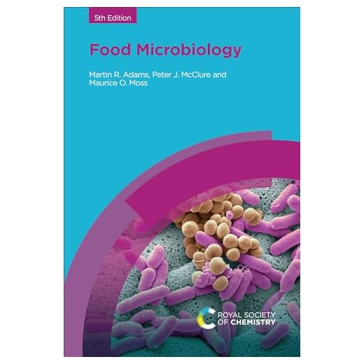 Essential Insights on Food Microbiology