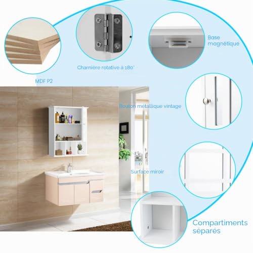 LIFEZEAL Armoire Murale de Salle de Bain avec Miroir, Placard de Rangement Toilettes avec Étagère Réglable, Armoire de Toilette à 3 Niveaux, 50 x 16 x 61 cm (Blanc) – vue 4
