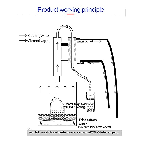 Alcohol Distiller Ethanol Maker Home Brew Still Wine Making Tools Boiler Stainless Steel Brewing Tank fermentation tank (35L)