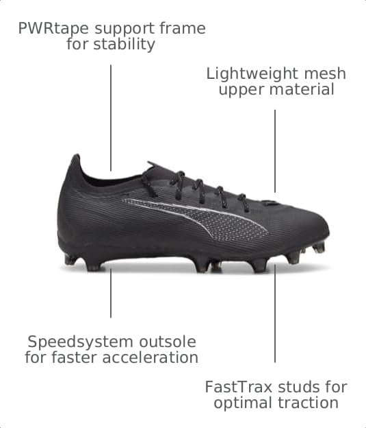 Image of PUMA Mens Ultra 5 Pro Firm GroundArtificial Ground Soccer Cleats