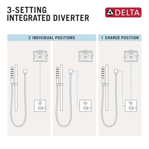 DELTA FAUCET T24867-SS, Stainless Ara Angular Modern Monitor 14 Series Valve Trim with 3-Setting Integrated Diverter by DELTA - Image 2