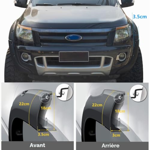 JHCHAN Grand élargisseur d'aile pour Ford Ranger T6 Wildtrak Raptor Limited XL XLT 2012-2013-2014, extension de passage de roue 35 mm 9" – vue 3