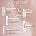SkinMedica Instant Bright Eye Masks - Under Eye Patches for Puffy Eyes and Dark Circles to Look Youthful and Rested, 6 Ct