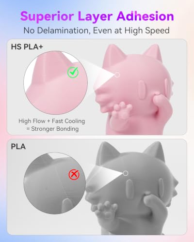 Image of VOXELAB HS PLA+ Filament 1.75mm, High Speed PLA Plus 3D Printer Filament, 1kg (2.2lbs) for Most FDM 3D Printers, Enhanced Toughness & Smooth Printing, Superior Layer Adhesion(Light Pink)