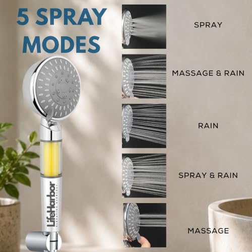 Image of Life Harbor Hand Shower Filter for Hard Water | 15 Stage Purifier | Shower Head Water Softener for Hair Fall, Dry Skin | 2X Active Filtration Media (Hand Shower: 15 Stage + Fragrance Filter)