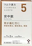 cUGLX 10