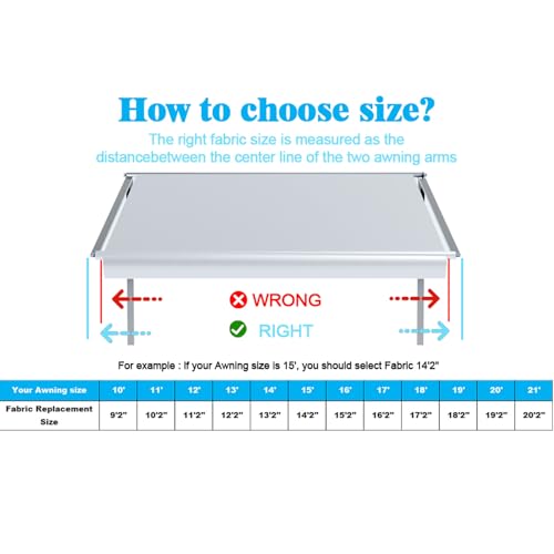 CYLAND 21ft RV Awning Fabric Replacement Compatible with Dometic, Carefree, Solera - Heavy Duty 18.5oz Vinyl Waterproof Canopy for Camper Trailer 21'(Fabric 20'2") White by CYLAND - Used condition - Image 5