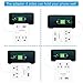 Travel Essentials European Plug Adapter - International Power Plug with 2 USB Ports & 2 US Outlets, Plug for Europe, UK, China, Australia, Japan, Fit for Laptop, Cell Phones (Not Voltage Converter)
