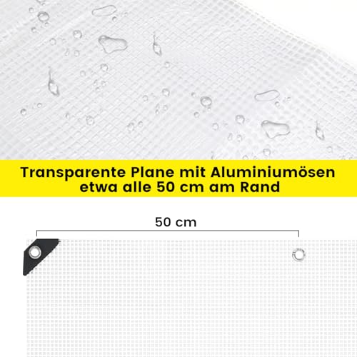 Lona impermeable para muebles de jardín que evita la acumulación de humedad y el deterioro 4