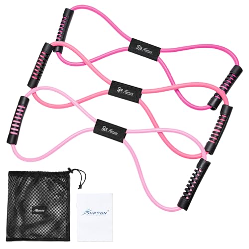 Figure 8 Resistance Band Set of 3