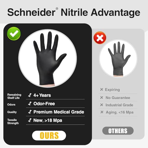 Schneider Nitrile Exam Gloves -Small, 100-ct Box,Black Disposable Gloves Latex-Free, Powder-Free, Food Safe, Medical Gloves for Cooking, Cleaning, Examination