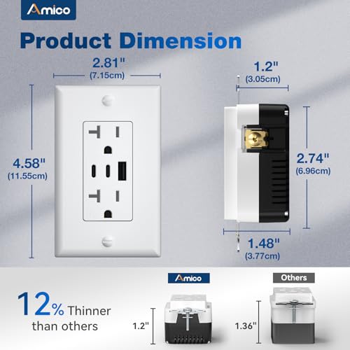 Amico 6.0A USB Outlet 12 Pack, 3-Port, 2 Type C & 1 Type A, 20 Amp, White by Amico - Used condition - Image 5
