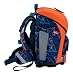 SCOUT Schulranzen Basic Micro Set 4-teilig Offroad dunkelblau