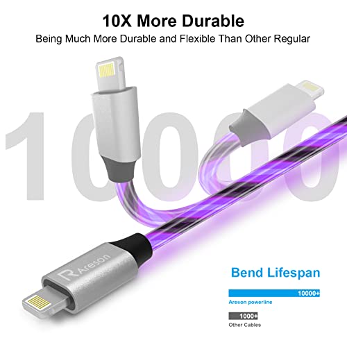 Light Up Iphone Charger Cord, Led Lightning Cables 1 Pack | Apple Mfi Certified | Usb Fast Charging Cord For Apple Iphone 13 12 11 Pro Max Xr Xs X/8Plus/7Plus/6Plus/5S/Ipad More (3Ft, Purple) #TOP2