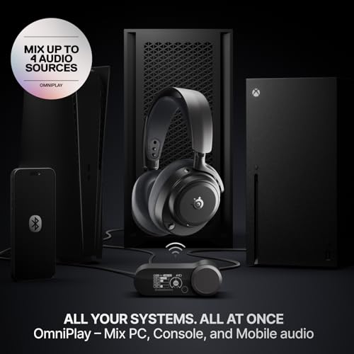 Image of SteelSeries Arctis Nova Pro Omni - Hi-Res Wireless Gaming Headset, 96kHz /24bit, ANC, ClearCast Pro Mic, AI Noise Rejection, Mobile App, Mix 2.4GHz + BT, OmniPlay PC+PlayStation+Xbox - Graphite