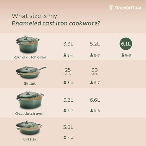 Image of TRAMONTINA Bestow Round Dutch Oven 3.3L with Lid | Enameled Cast Iron Casserole Pot & Biryani Pot | Even Heat Retention | Low Oil Healthy Cooking | No Seasoning Required | All Cooktops Compatible | Green