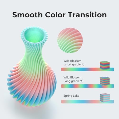 Image of Creality Hyper Rainbow PLA Filament 1.75mm, Multicolor Gradient PLA for High-Speed Printing 30-600mm /s, Smooth Extrusion, Dimensional Accuracy + /- 0.03mm Accuracy (Spring Lake)