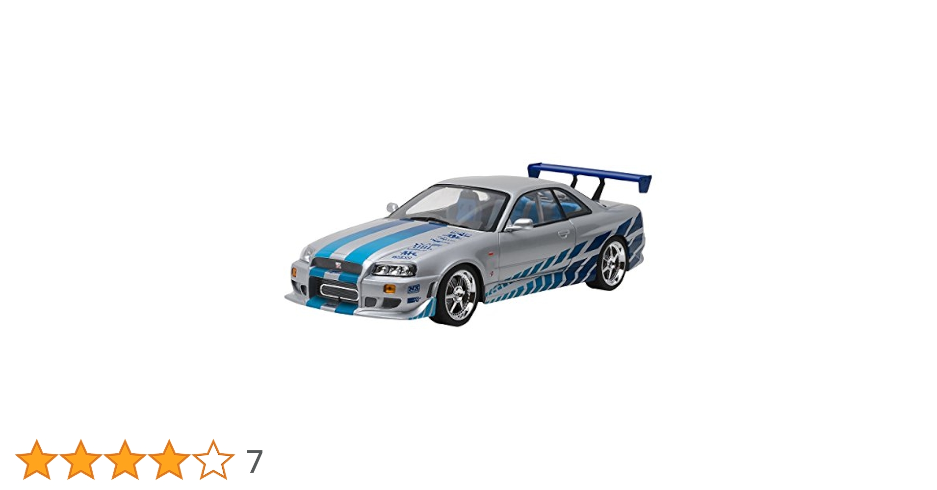 ミニカー GREENLIGHT 1:18SCALE ARTISAN &quot;FAST &amp; FUR Continuing with the GreenLight Collectibles Fast & Furious