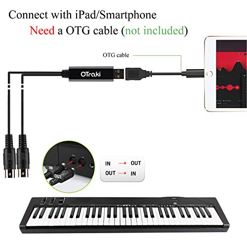 OTraki Midi USB Kabel Interface Converter, 5-pins In Out Midi naar USB Adapter Controller met Indicatielampje voor Muziek Toetsenbord Piano op Mac Computer PC Windows Laptop (2 m) - Image 7
