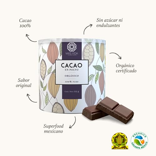 Proteínas, Imagen adicional