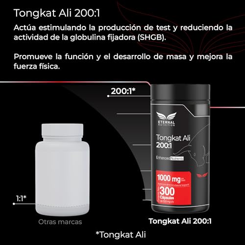 Proteínas, sculpt capsulas Marca ETERNAL NUTRITION (3)