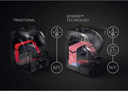 AEG-T8DEE862-Secadora-con-Bomba-de-Calor-de-Libre-Instalacion-8-Kg-Serie-8000-Motor-Inverter-8-Ciclos-de-Secado-Programa-Rapido-Panel-de-control-LCD-Puerta-XL-Plateada-Blanca-A