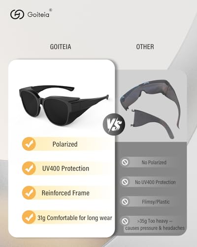 Gafas de sol polarizadas Goiteia CAT 4 para ojos sensibles con protección UV400 6