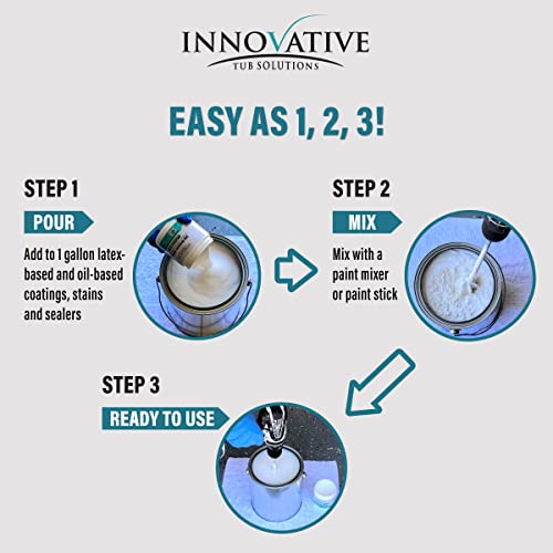 Innovative Tub Solutions Slip Resistance Additive Anti Skid Granules For Acrylic Coatings, Sealers, Water Based Or Epoxy Coatings, And Urethane Coatings #TOP2