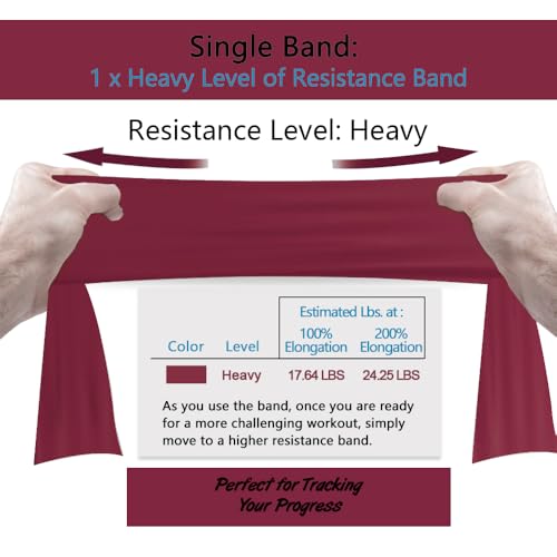 A AZURELIFE Professional 8 Yards Bulk Resistance Bands Rolls or 5,6,7 ft. Long Non-Latex Elastic Exercise Bands, Stretch Bands for PT, Yoga, Pilates, Rehab, at-Home or The Gym Workouts