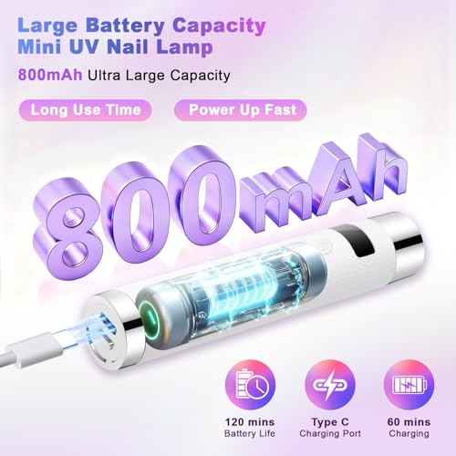 Linssy Mini UV Light for Nails with Auto Sensor & Gooseneck Stand,Portable Cordless Nail Lamp Flash Cure Lamp with LCD Display,Handheld UV Light for Gel Nails at Salon & Home Use (White)
