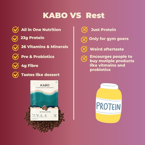 Image of KABO 23g Plant Protein Powder for Men & Women, Butter Coffee Flavour | 8 Billion CFU Probiotics, 26 Vitamins & Minerals, 60+ Superfoods | India's First 3-in-1 Nutritional Drink | 1 Pack (54g)