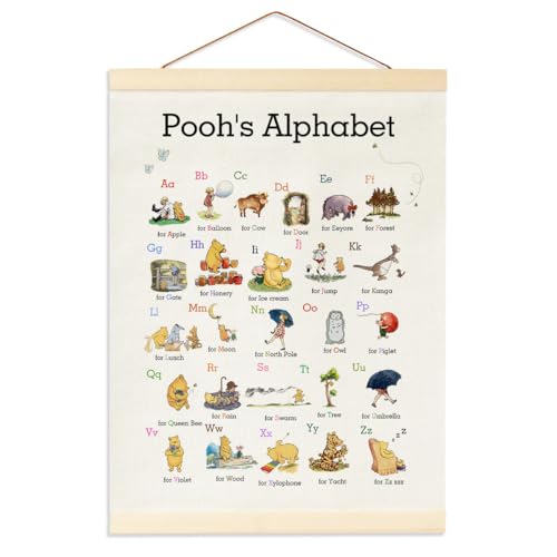 Image of Winnie Room Decor-Winnie Nursary Decor-Biblical Affirmations for Kids Canvas Wall Art-Christian Gifts for Women-Christmas Gifts Birthday Gifts Religious Gifts-baby room decor Alphabet